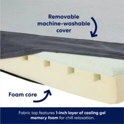 Frisco Cooling Orthopedic Pillow Dog Bed W/Removable Cover 8 Frisco Cooling Orthopedic Pillow Dog Bed W/Removable Cover -Frisco 210223 PT3. AC SS1800 V1700243663