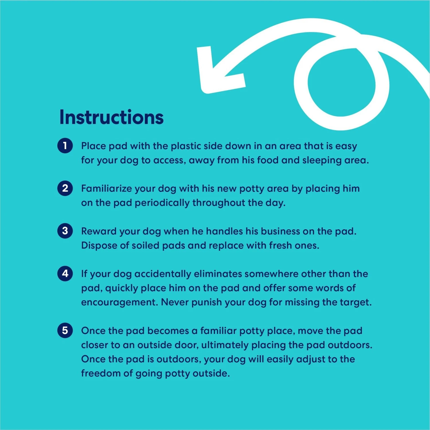 Frisco Giant Non-Skid Ultra Premium Dog Training & Potty Pads 7 Frisco Giant Non-Skid Ultra Premium Dog Training & Potty Pads - Image 7